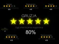 Gruzja wycieczki tanio: ocena 80%. Egzotyka 3/5, bezpieczeństwo 4/5, przyroda 4/5, łatwość 4/5, ekonomia 4/5.