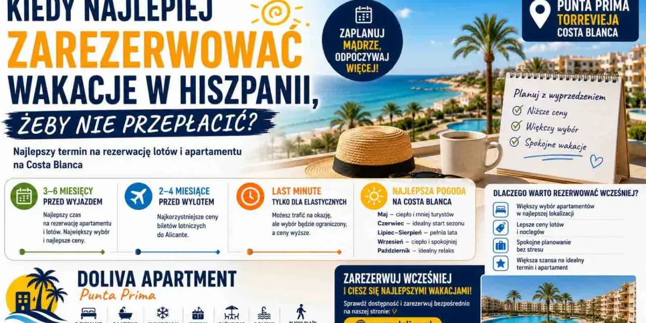 Planuj wakacje w Hiszpanii z wyprzedzeniem, by skorzystać z niższych cen i większego wyboru. Hiszpańskie linie lotnicze oferują najlepsze okazje.