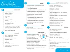 Lista rzeczy, co zabrać do Chorwacji jadąc samochodem: dokumenty, odzież, kosmetyki, leki, elektronika i rzeczy plażowe.
