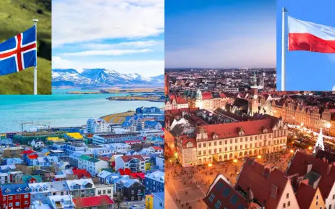 Islandia i Polska, dwa kraje, które często plasują się wysoko w rankingach bezpieczeństwa. Widok na kolorowe domy Reykjaviku i tętniący życiem rynek we Wrocławiu.