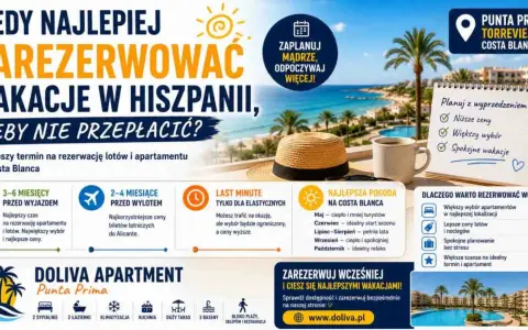 Planuj wakacje w Hiszpanii z wyprzedzeniem, by skorzystać z niższych cen i większego wyboru. Hiszpańskie linie lotnicze oferują najlepsze okazje.