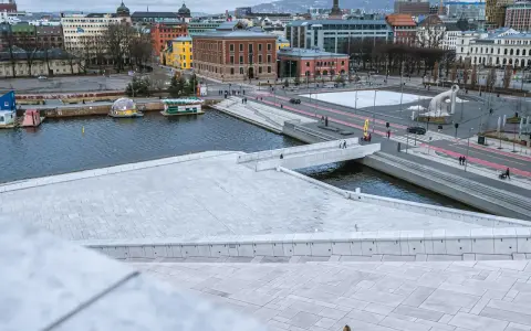 Czy w Oslo jest bezpiecznie? Odkryj, gdzie należy być ostrożnym