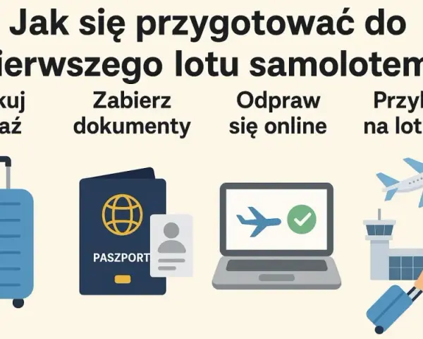 Przygotowania do pierwszego lotu samolotem: spakuj bagaż, zabierz dokumenty, odpraw się online i przybądź na lotnisko.