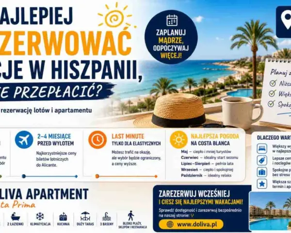 Planuj wakacje w Hiszpanii z wyprzedzeniem, by skorzystać z niższych cen i większego wyboru. Hiszpańskie linie lotnicze oferują najlepsze okazje.