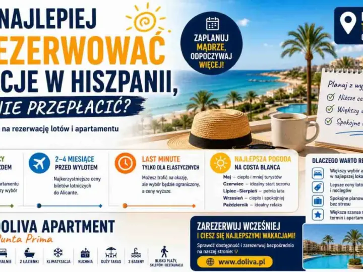 Planuj wakacje w Hiszpanii z wyprzedzeniem, by skorzystać z niższych cen i większego wyboru. Hiszpańskie linie lotnicze oferują najlepsze okazje.
