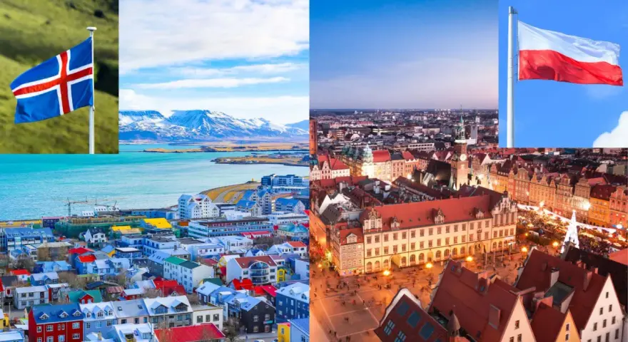 Islandia i Polska, dwa kraje, które często plasują się wysoko w rankingach bezpieczeństwa. Widok na kolorowe domy Reykjaviku i tętniący życiem rynek we Wrocławiu.