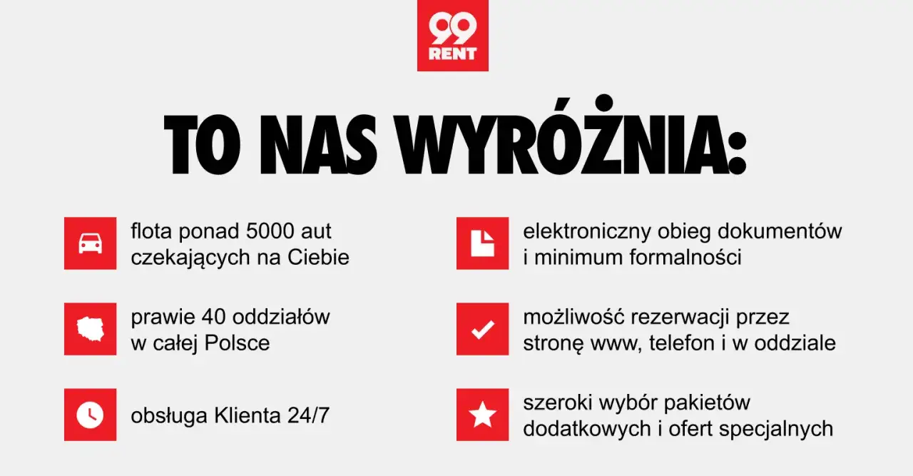 Dowiedz się, ile kosztuje wypożyczenie samochodu. 99Rent oferuje flotę 5000 aut, 40 oddziałów, rezerwację online i obsługę 24/7.