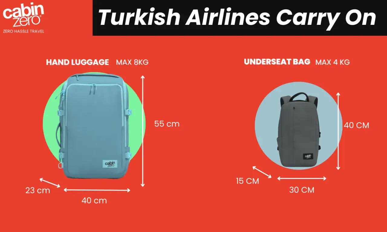 Bagaż podręczny i pod siedzenie Turkish Airlines: wymiary i waga. Błękitny plecak 55x40x23 cm (max 8kg), szary plecak 40x30x15 cm (max 4kg).