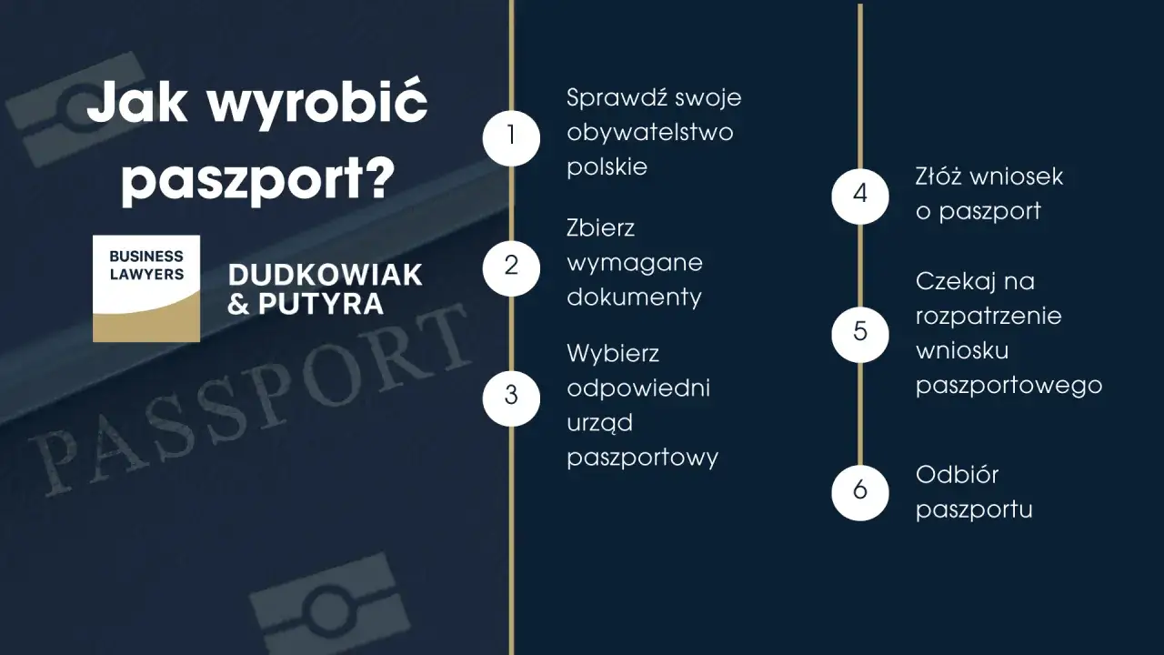 Zdjęcie Jak przyspieszyć wyrobienie paszportu i uniknąć zbędnych opóźnień
