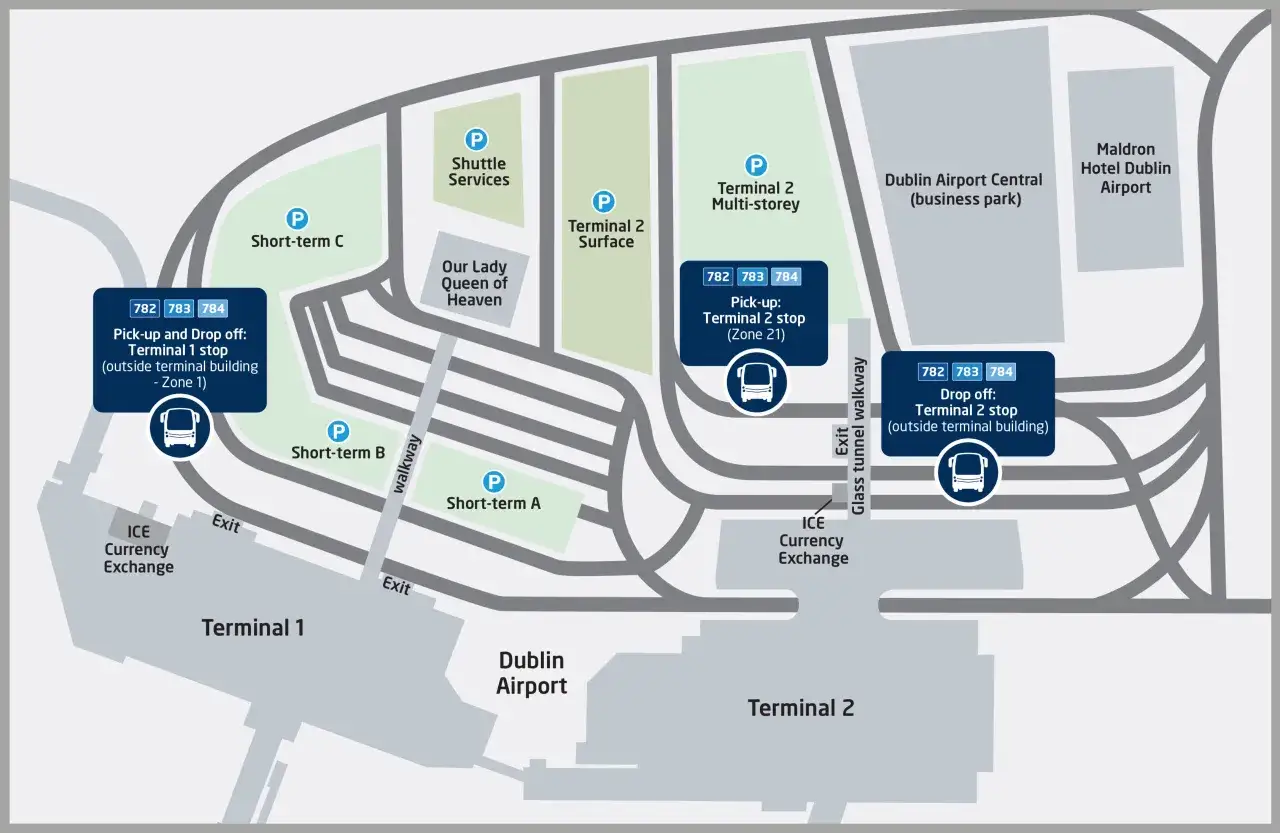 Mapa lotniska Dublin: Terminal 1 i 2, parkingi, punkty odbioru/odwozu autobusów (linie 782, 783, 784), hotel i wymiana walut.
